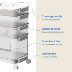 7pc Click In Place Rolling Storage Cart Kit Plastic Storage Home And Office Organization - Brightroom™ 12 7pc Click In Place Rolling Storage Cart Kit Plastic Storage Home And Office Organization - Brightroom™ -Smart Nest Store GUEST f4b5efb4 8f2c 406e b15d 02e9ffad2965